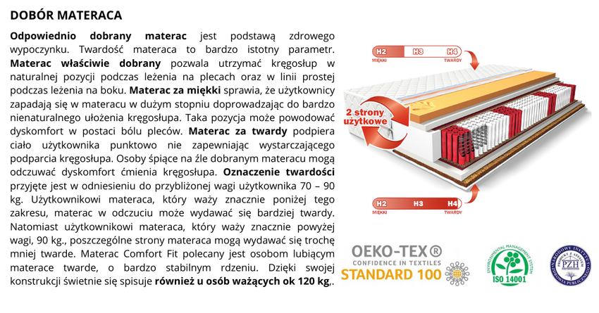 MATERAC CMMED 80x200 KOKOS, VISCO-Memory Multipocket 23cm