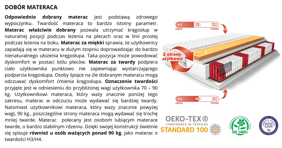 MATERAC COMFORT VISCO 90x190 SPRĘŻYNY KIESZENIOWE MULTIPOCKET 22 cm