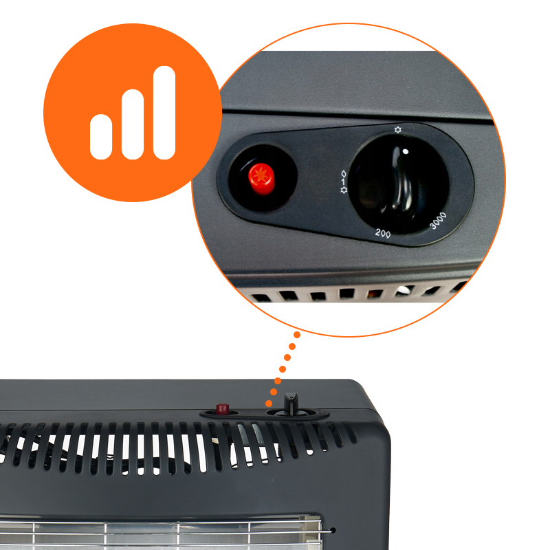 PIECYK GAZOWO-ELEKTRYCZNY DOMOWY GRZEJNIK FARELKA NA BUTLĘ REDUKTOR 4200W ECO-DUO