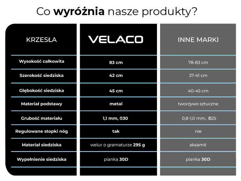 FOTEL KRZESŁO WELUROWE TAPICEROWANE BETO BRUDNY RÓŻ NOGI CZARNE BETO-DP-BL