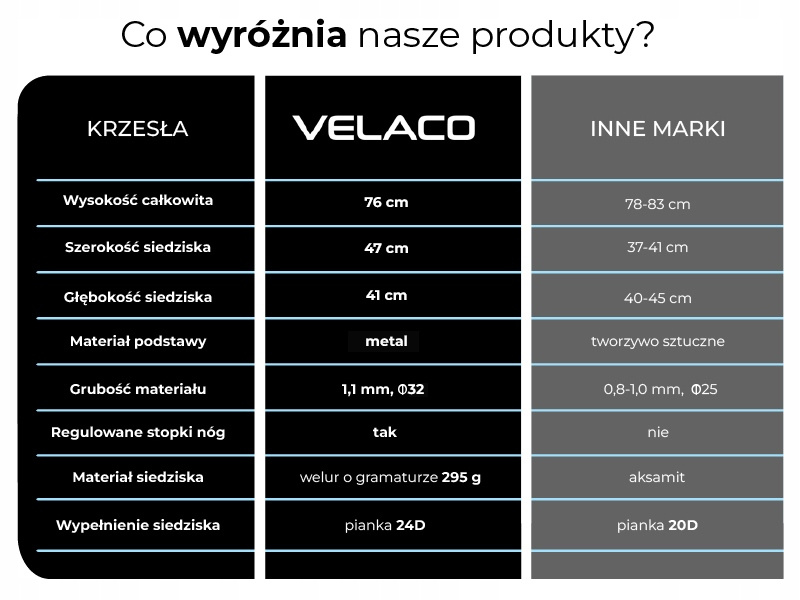 FOTEL KRZESŁO WELUROWE TAPICEROWANE RISO SZARY NOGI CHROM RISO-GR-CH