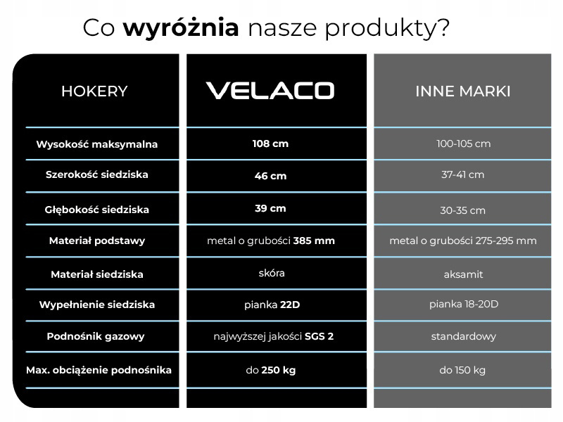 HOKER KRZESŁO BAROWE STOŁEK Z KÓŁKAMI RONI CZARNY PODSTAWA CHROM SKÓRA PU RONI-BL-CH