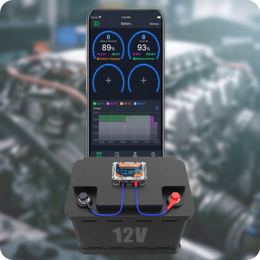 Inteligentny Tester Diagnostyka Akumulatora 6V 12V Bluetooth Aplikacja