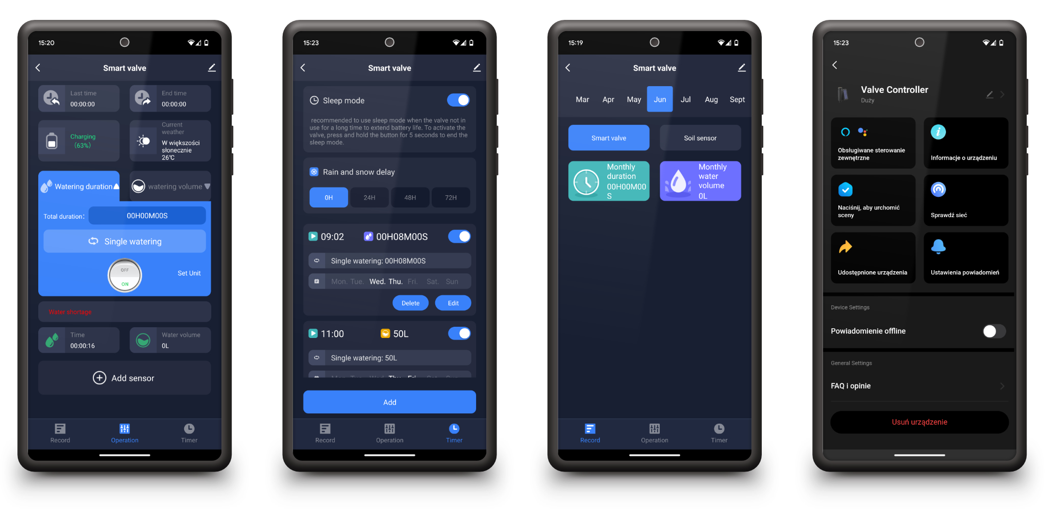 Ogrodowy Zawór Wody z Panelem Solarnym Automatyczne Nawadnianie WiFi Tuya