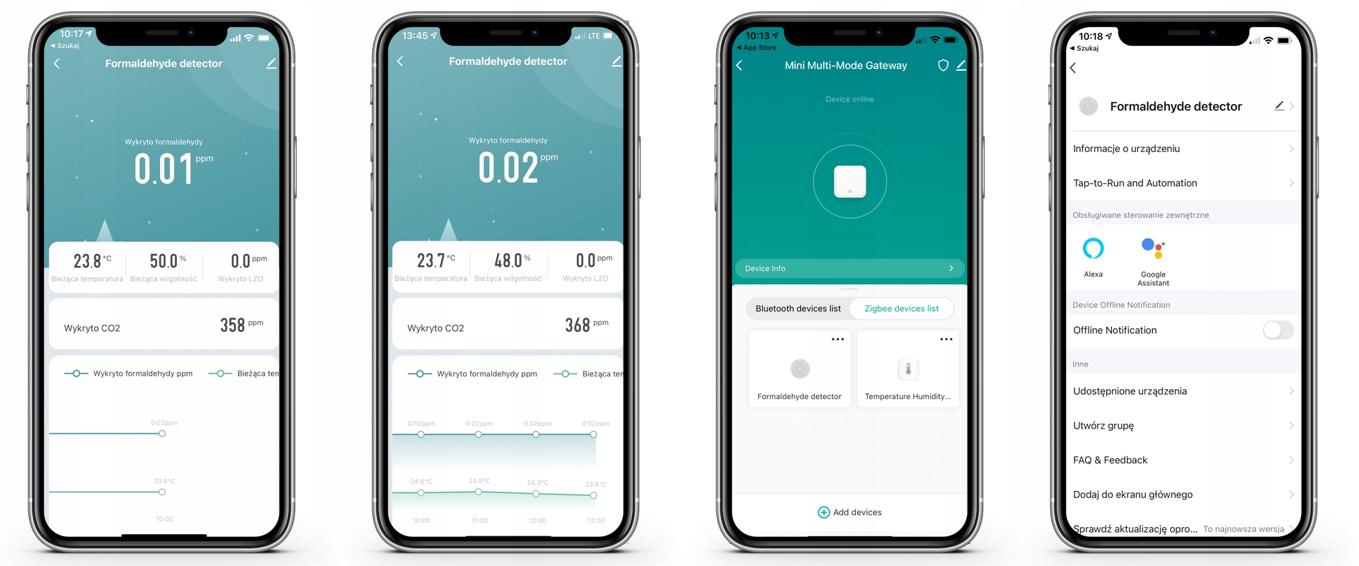 Czujnik Jakości Powietrza Temperatury Detektor CO2 LZO Tuya Zigbee