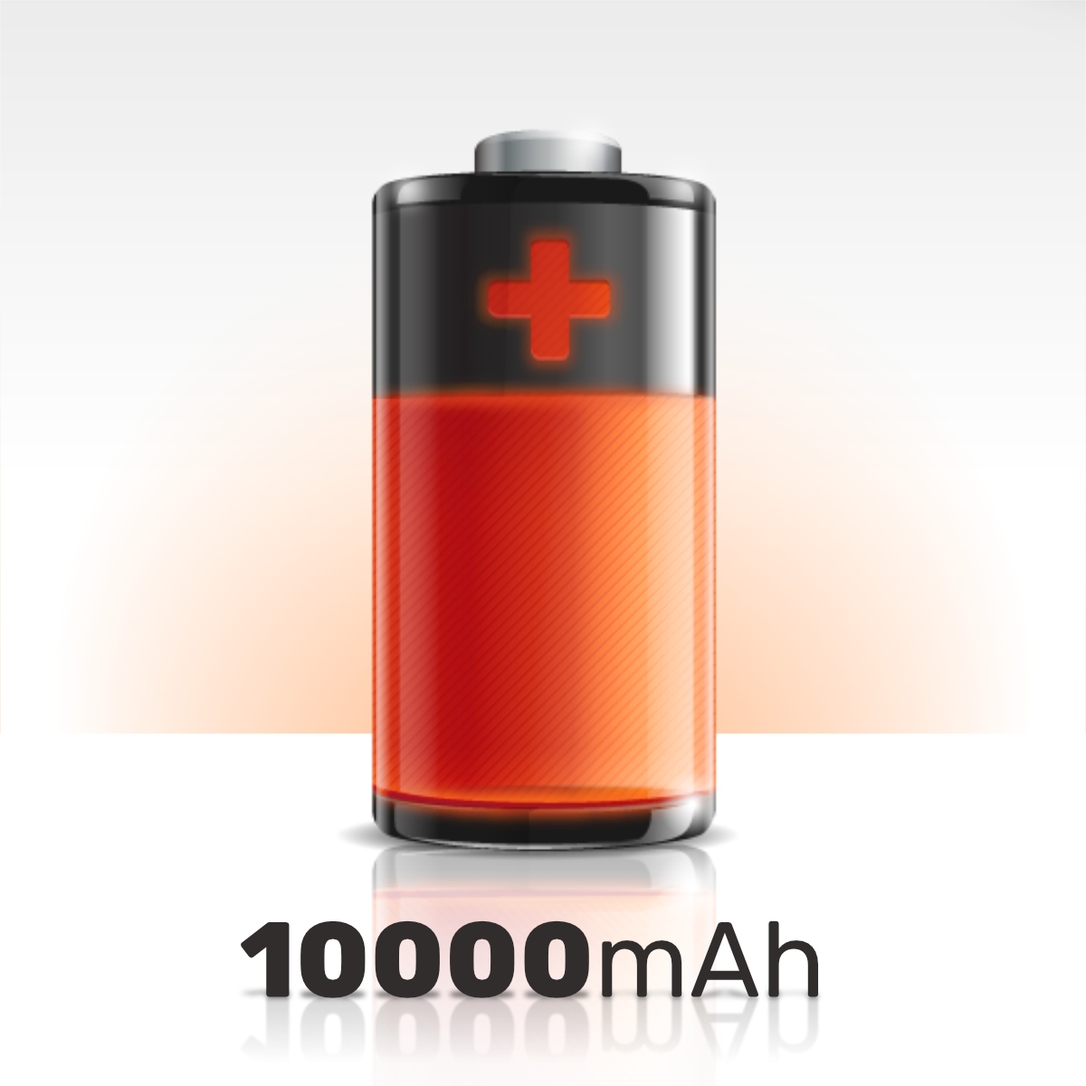 Samochodowy lokalizator GPS108 Coban z bat. 10Ah