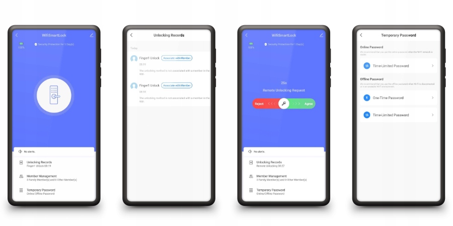 Inteligentna Klamka Tuya WiFi Wkładka Zamka Szyfr Kod RFID Odcisk Palca
