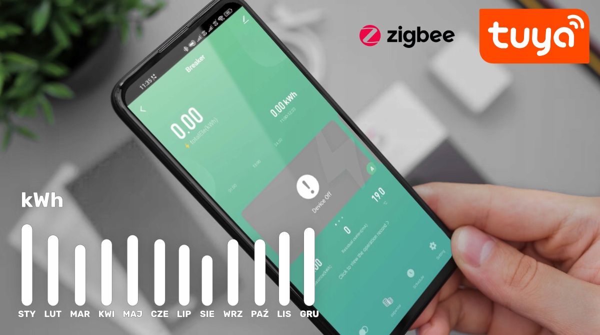 Bezpiecznik 3 Fazy Wyłącznik Zigbee 4P Tuya 63A 6KV Pomiar Energii Antena