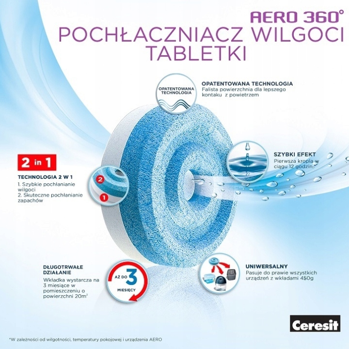 Ceresit Pochłaniacz Wilgoci Wkłady Aero 360 Tabletki Górski Wodospad 2x450g