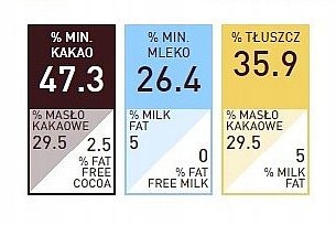 CZEKOLADA BELGIJSKA różowa Ruby Callebaut 100g