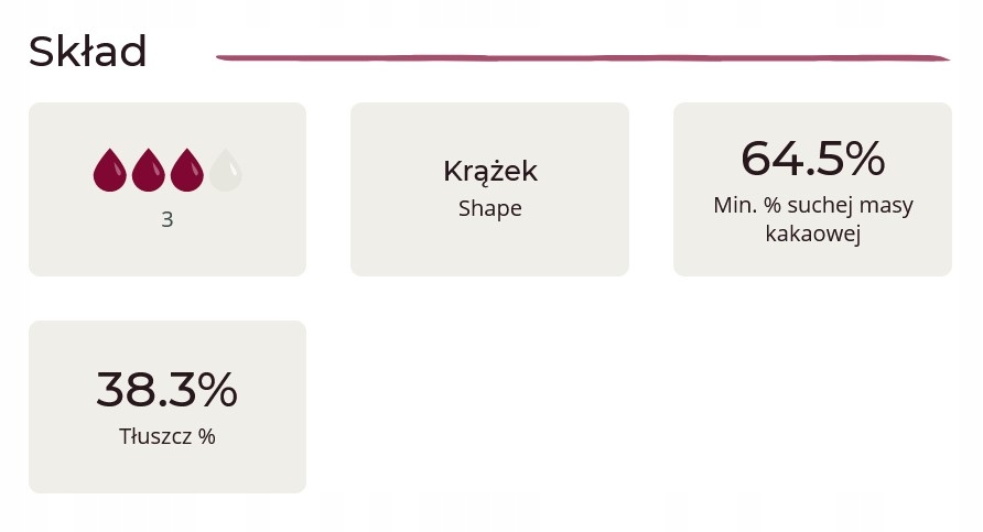CZEKOLADA deserowa 64,5% Chocovic Tobado Barry Callebaut 250g