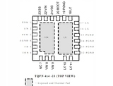 Nowy Układ APW8743CQBI-TRG APW8743CQBI APW8743C 8743C QFN-16 — Układy scalone