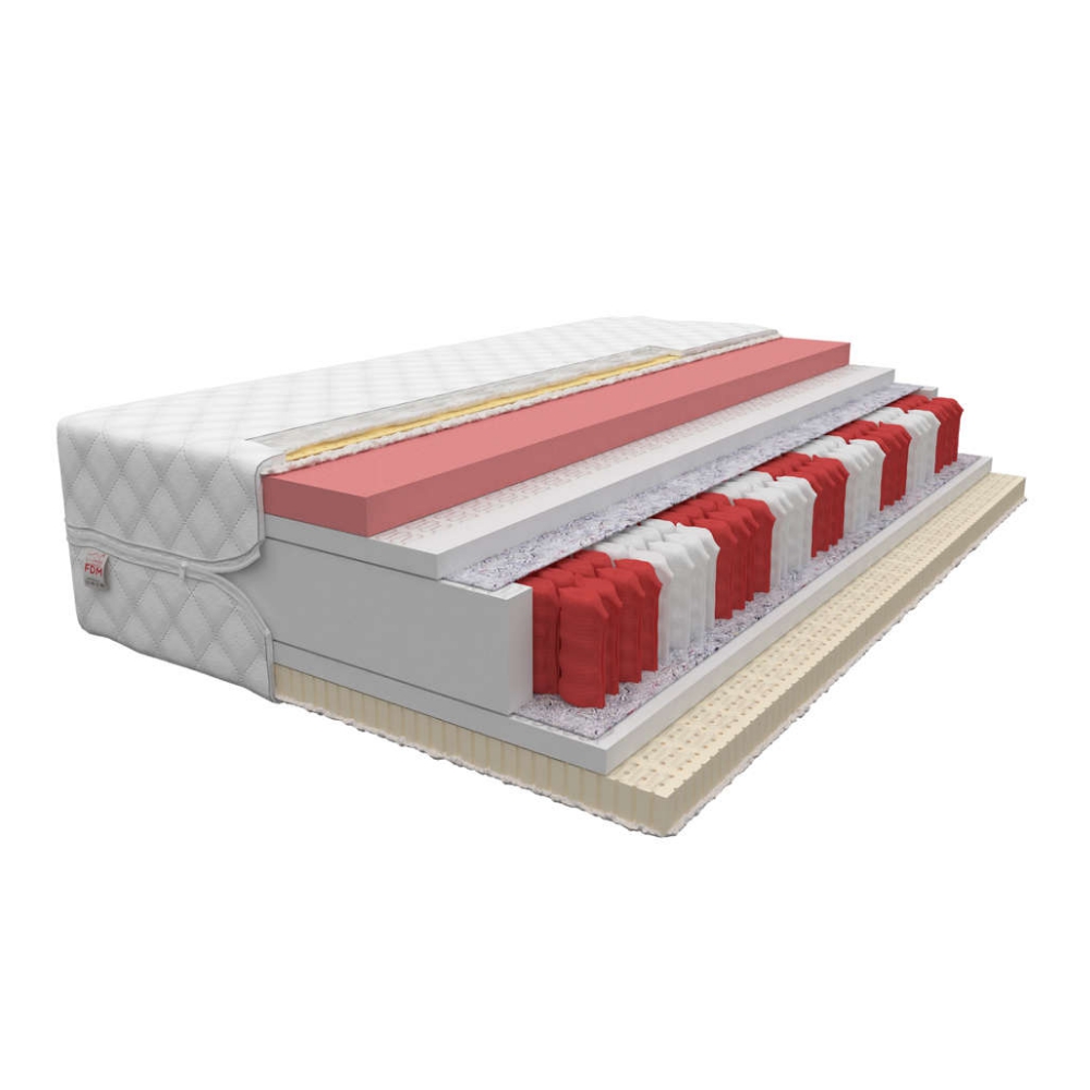 Materac sprężynowy Kadyn - zdjęcie 1