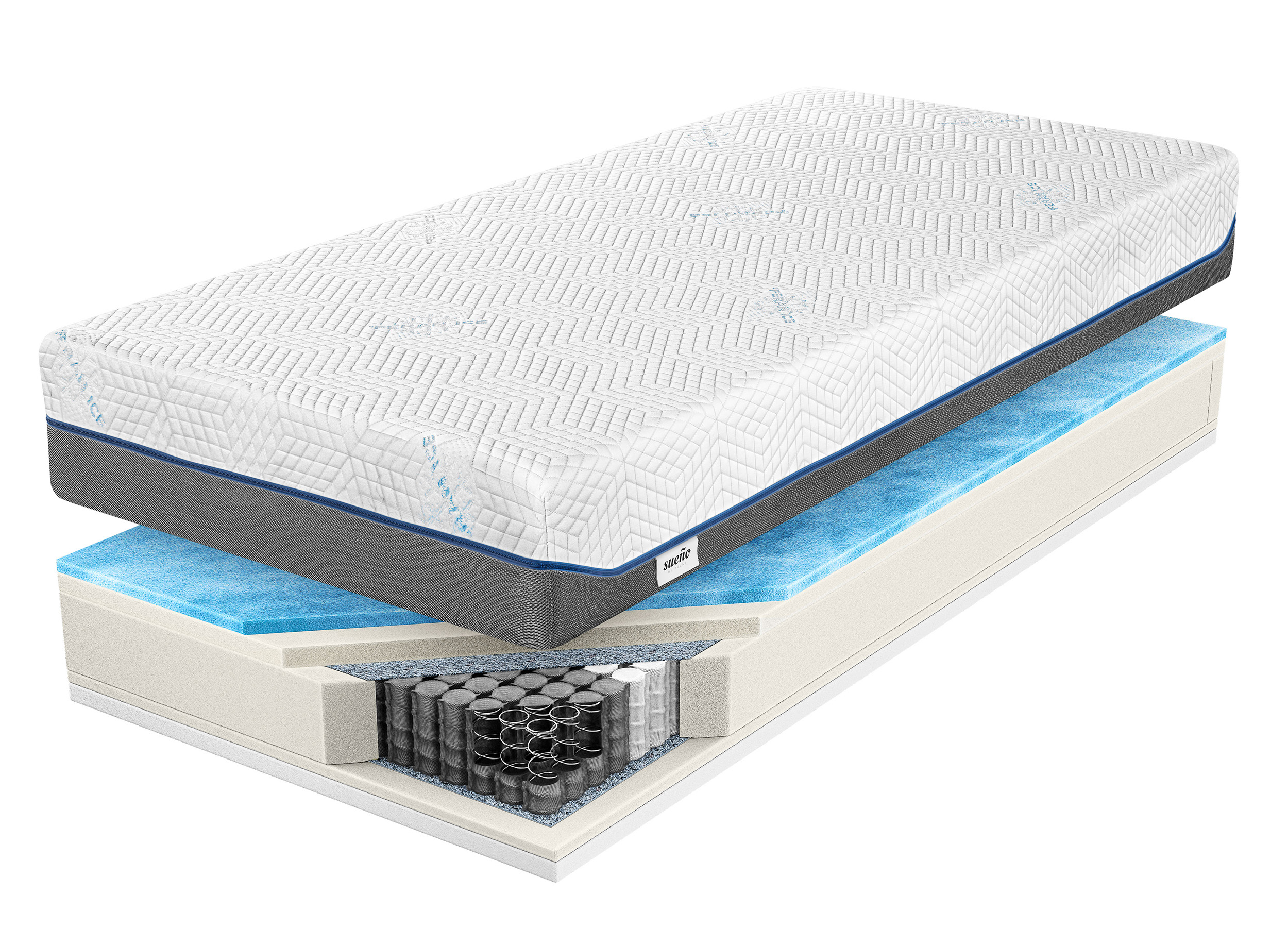 Materac kieszeniowy 140x200 cm Majoa z pianką żelową i Visco, dwustronny, 7 stref twardości, hipoalergiczny - zdjęcie 1